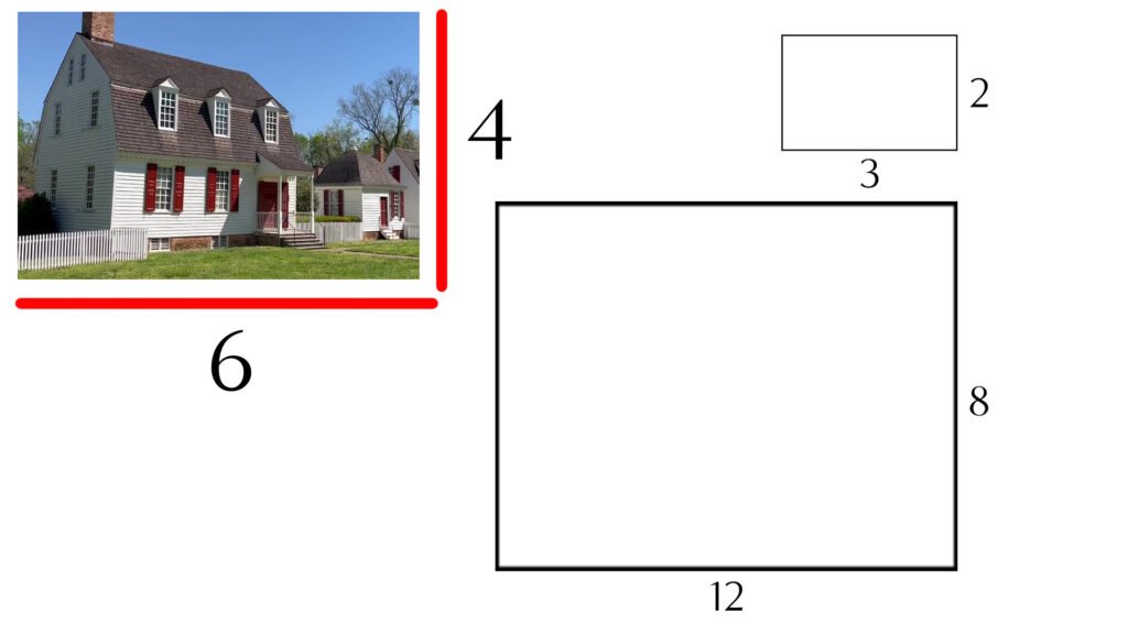 illustrates drawing proportion sizes